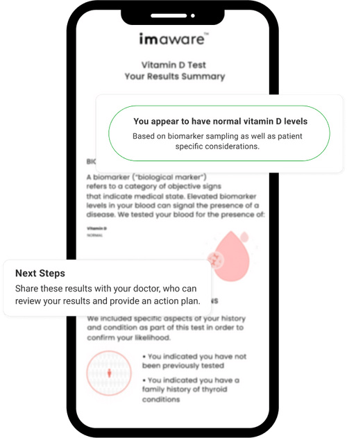At Home Vitamin D Test Kit DoctorReviewed 69 imaware™